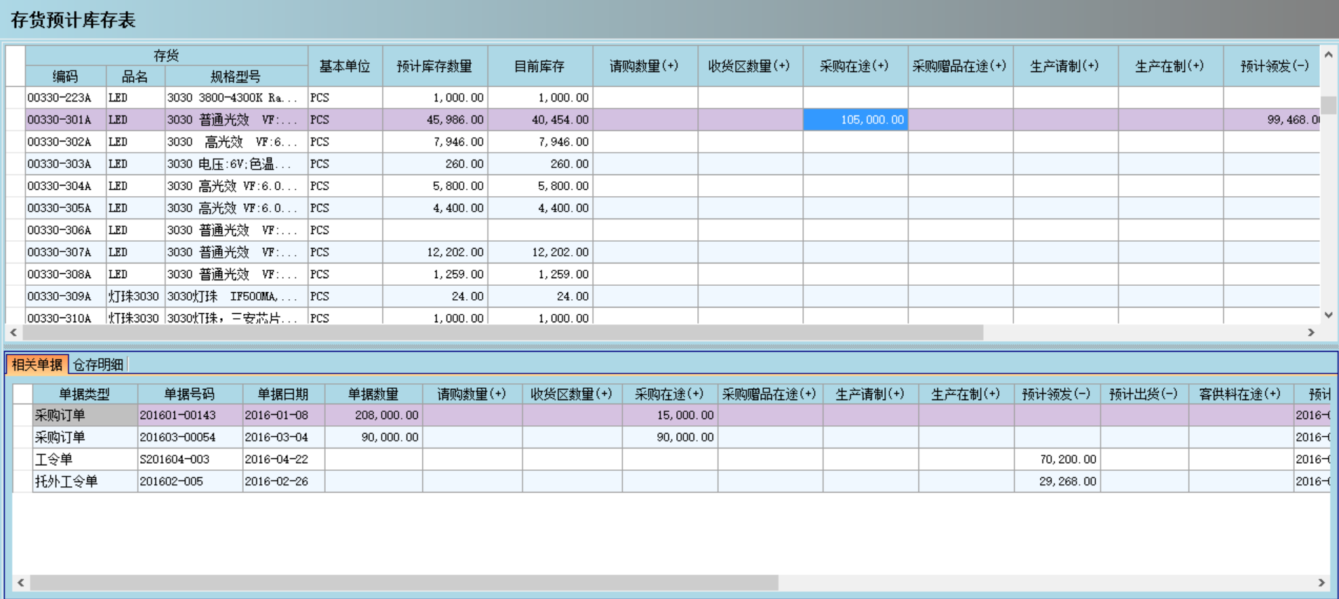 ERP乐动网页版_乐动（中国）
