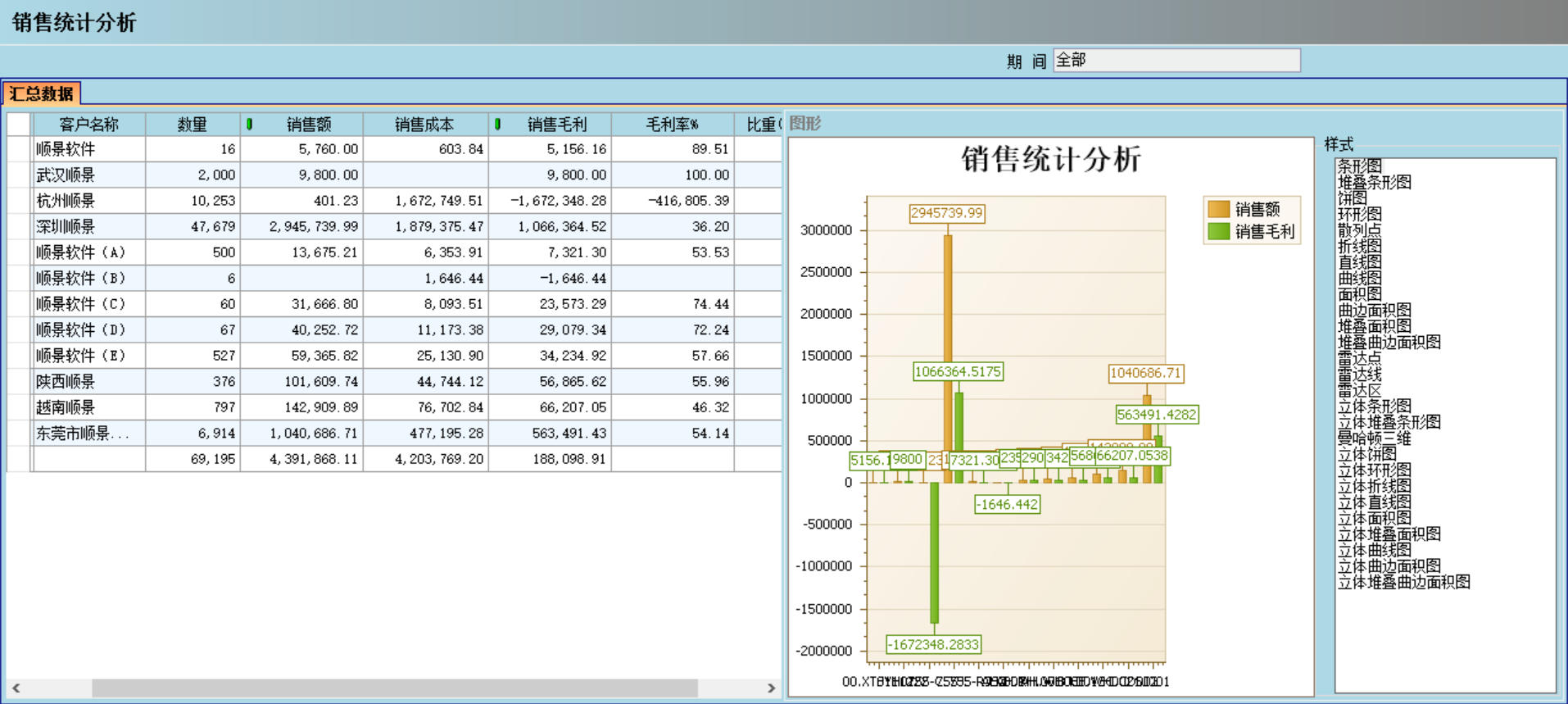 ERP乐动网页版_乐动（中国）
应“避繁就简”