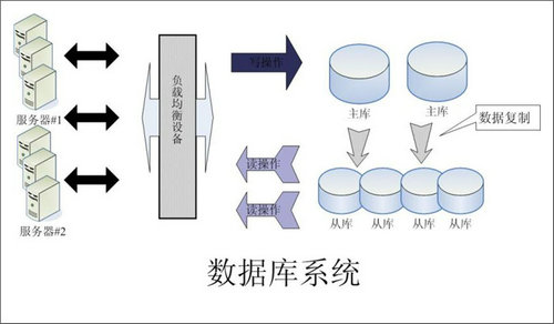 怎样的Erp乐动网页版_乐动（中国）
可以提升企业的创新力与竞争力?