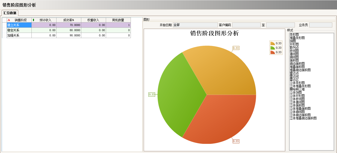 工厂上完ERP乐动网页版_乐动（中国）
还需做什么