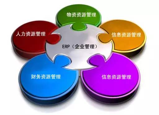 ERP乐动网页版_乐动（中国）

