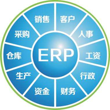 erp企业管理乐动网页版_乐动（中国）
