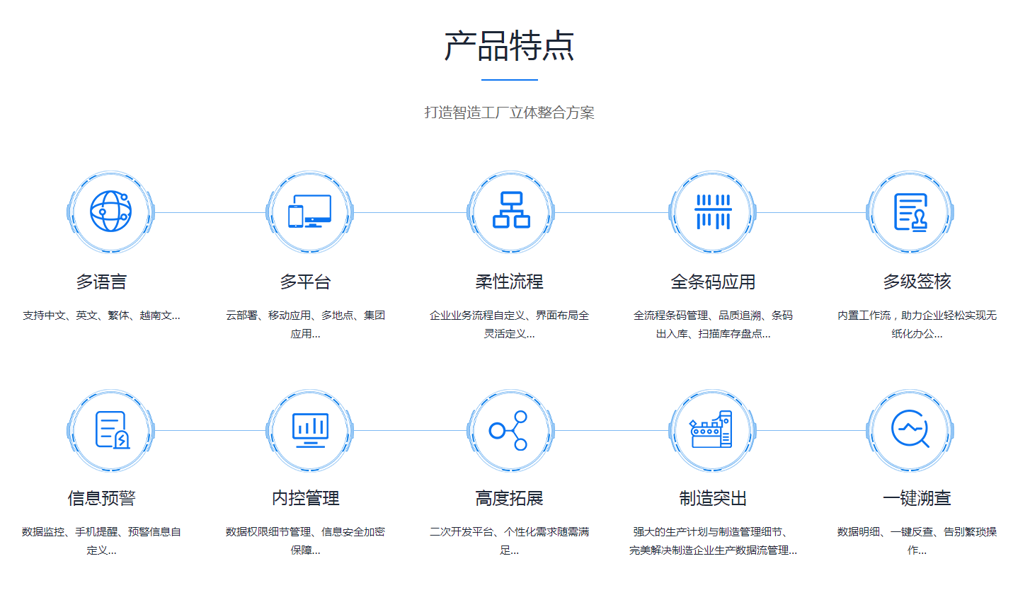 企业erp管理乐动网页版_乐动（中国）
