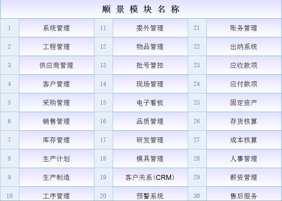 ERP乐动网页版_乐动（中国）
