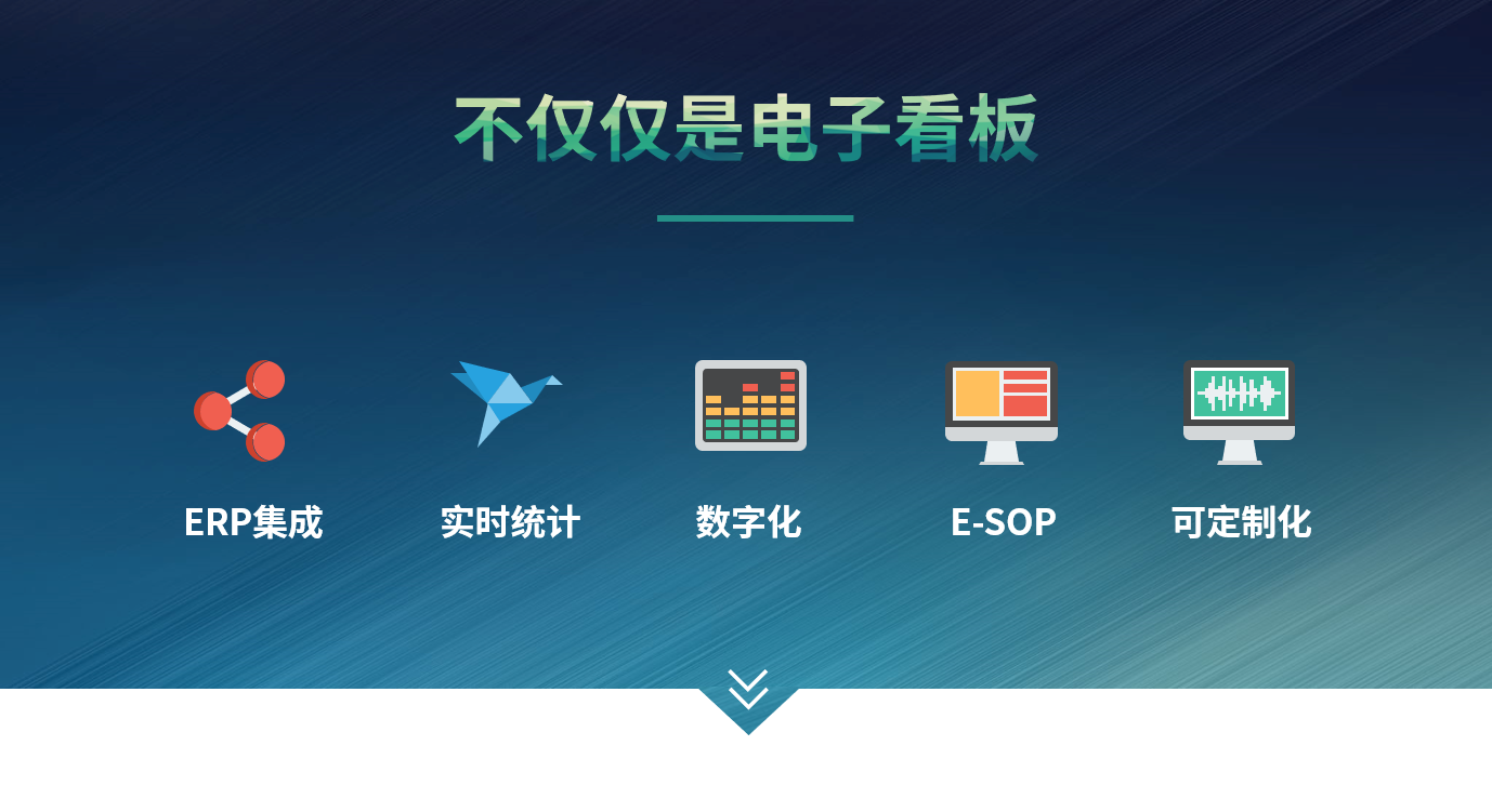 ERP乐动网页版_乐动（中国）
