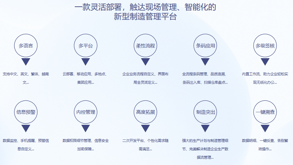 乐动网页版_乐动（中国）S9 ERP乐动网页版_乐动（中国）
